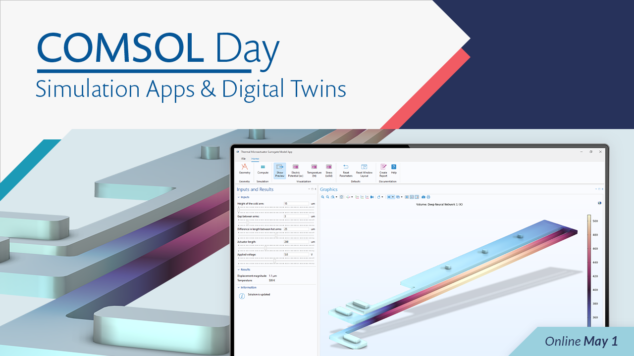 An advertisement for COMSOL Day: Simulation Apps & Digital Twins on May 1 showing a COMSOL app and noting that the event is online.